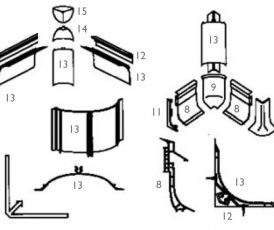 Profielen voor sandwichpanelen